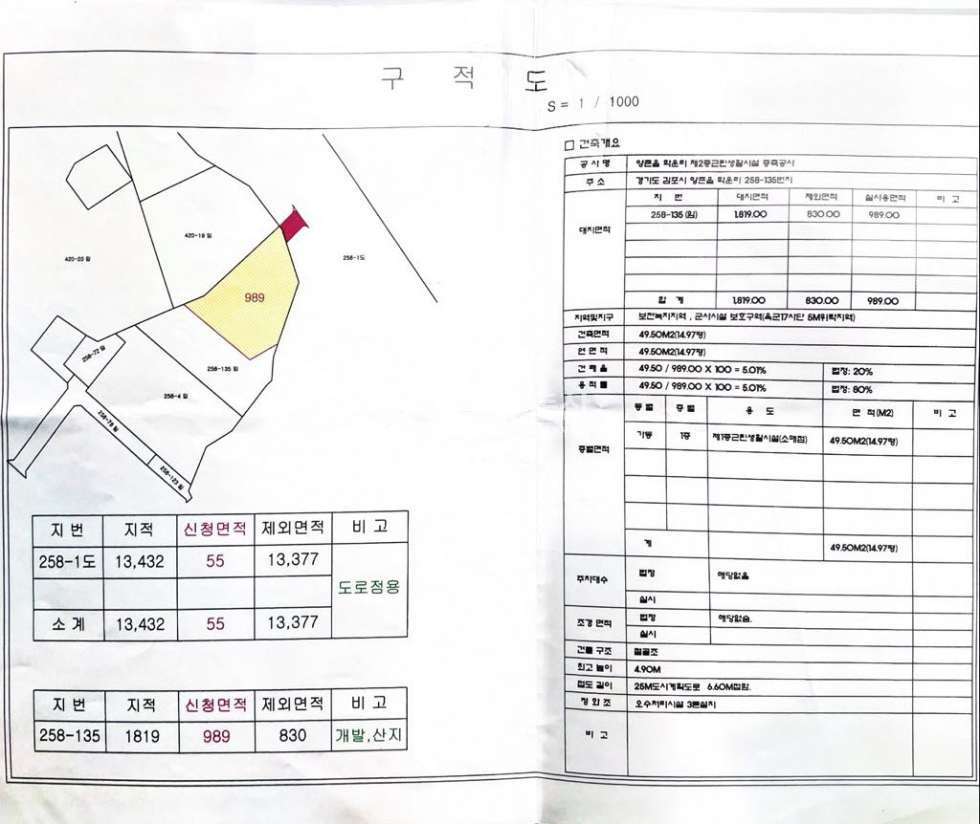 경기 김포시 양촌읍 도로변 임야매매 건축허가득 매매 매물번호 10949 사진 2