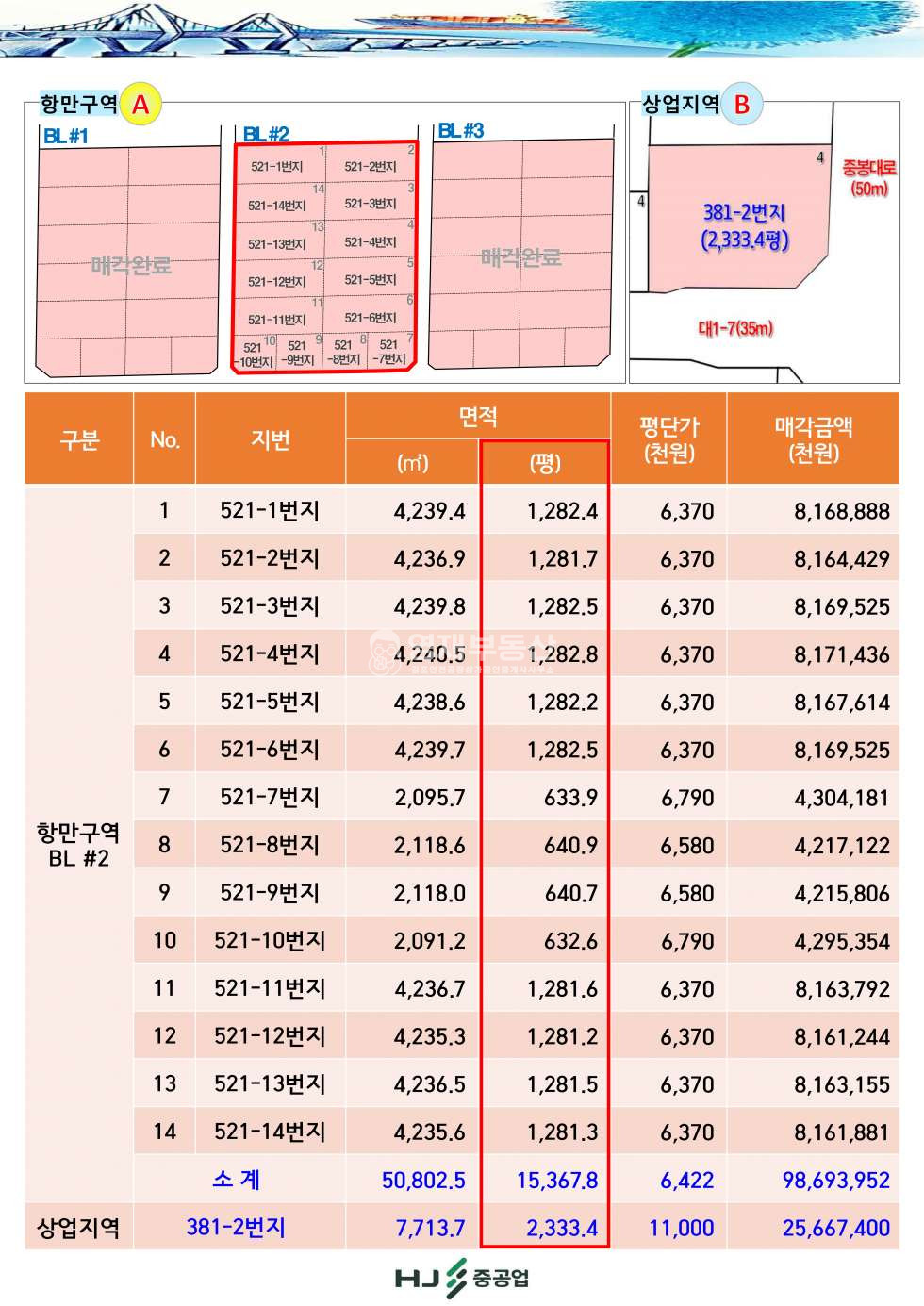 인천 서해구 원창동 인천북항 배후단지 상업용지 매각 매매 매물번호 11242 사진 2