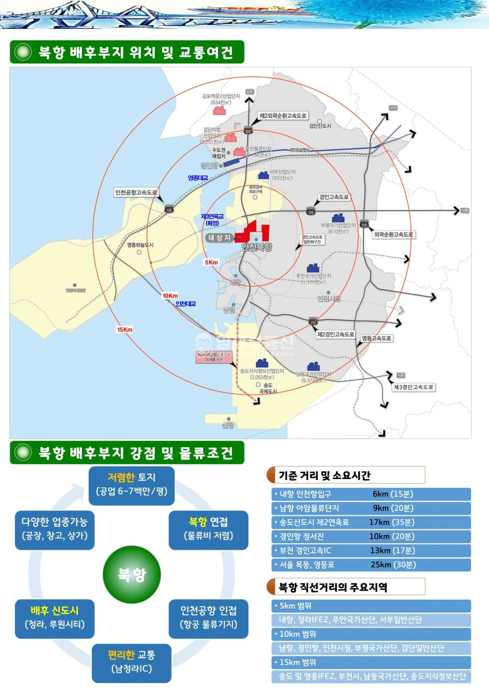 인천 서해구 원창동 인천북항 배후단지 항만구역 공장 창고부지매각 매매 매물번호 11241 사진 3